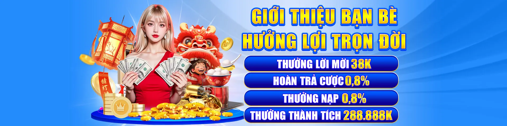 Chính sách Quyền riêng tư niw88 app